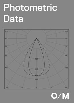 Photometric Data